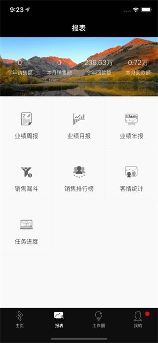 知客CRM