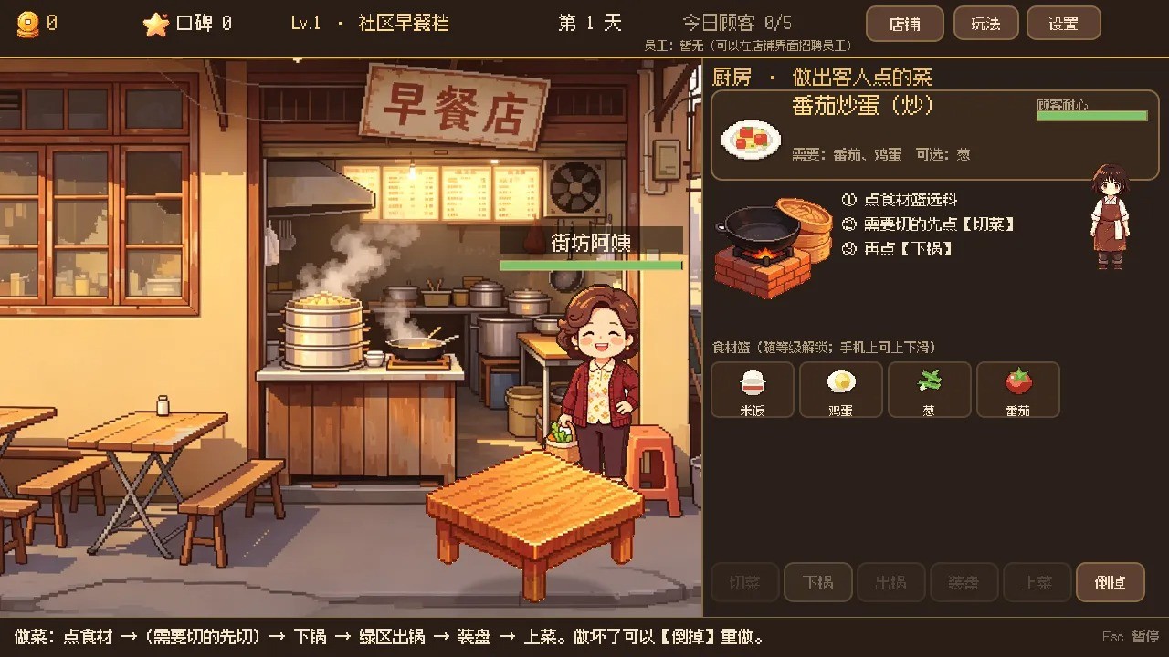 烧心食堂