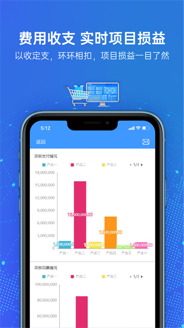 简单报销