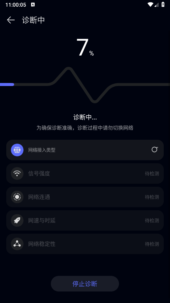 花瓣测速