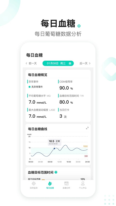 硅基动感