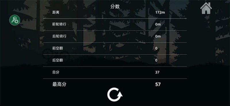 Mountain Bike Xtreme中文版