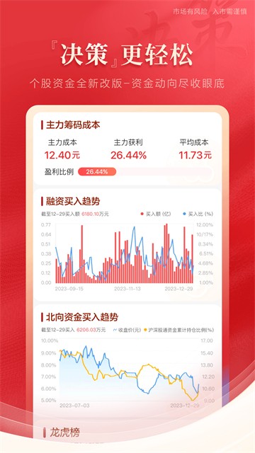 中泰齐富通