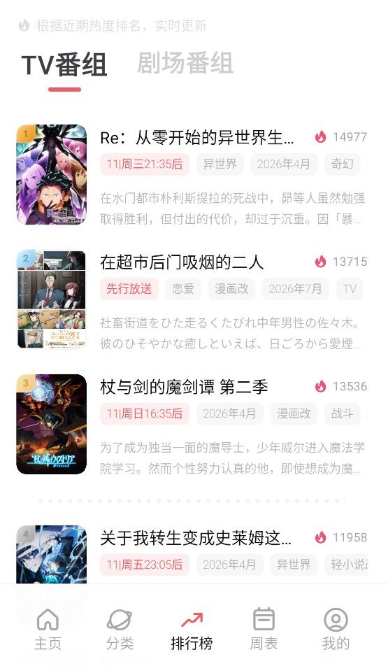 次元城动漫