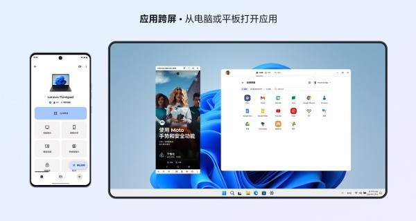 超级互联