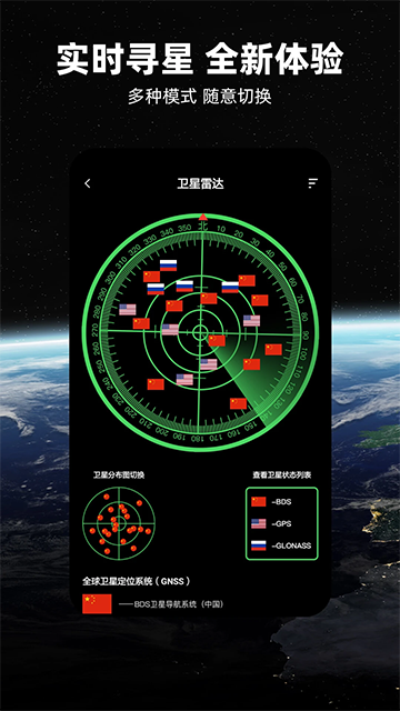 北斗导航