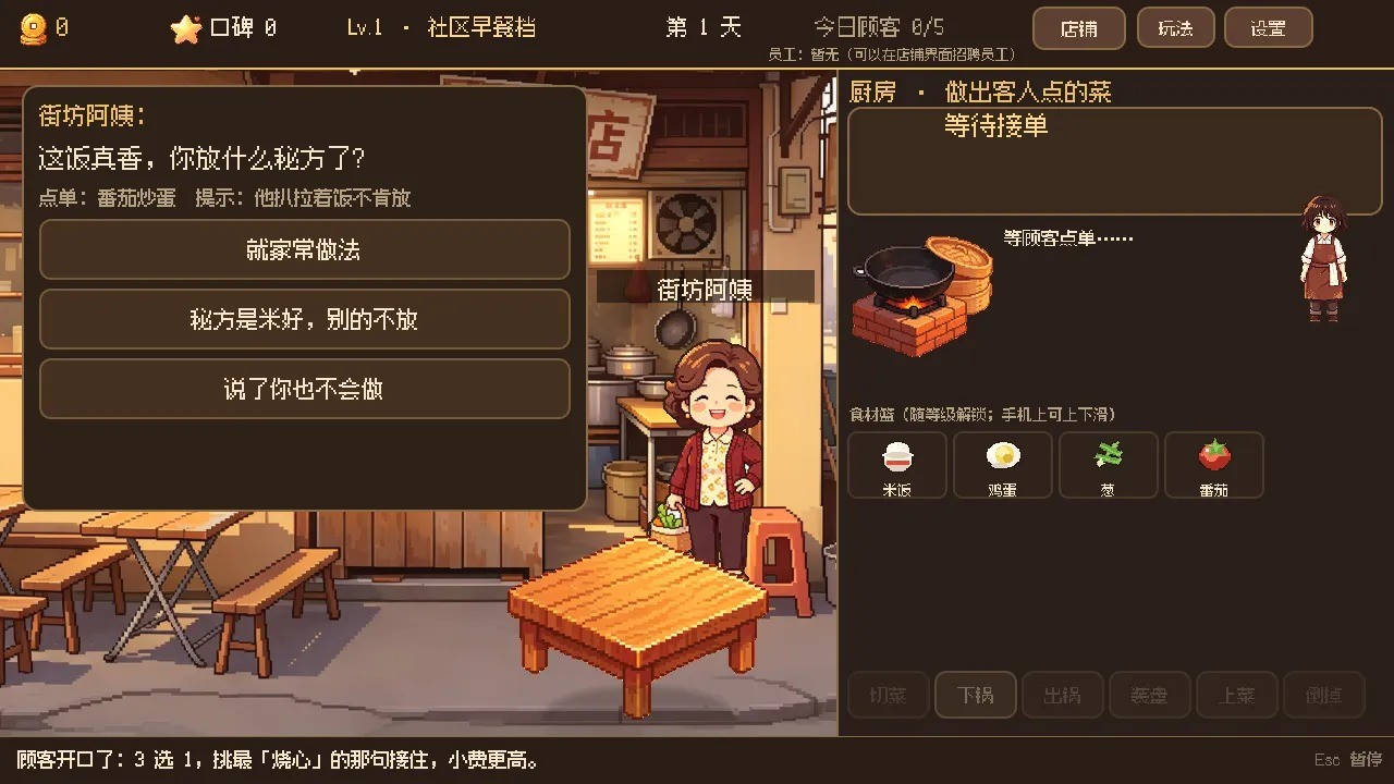 烧心食堂