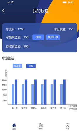 哆排促销