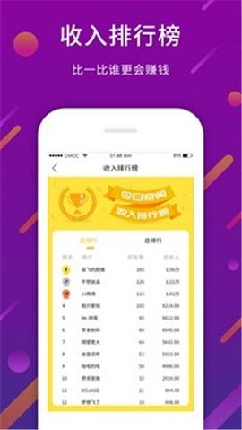 今日奇闻