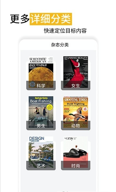 时尚杂志app