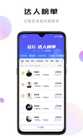 轻抖免费去水印