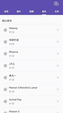 i迁移