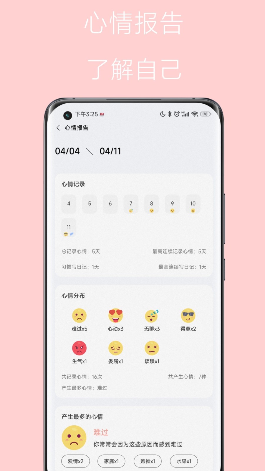 心情点点日记