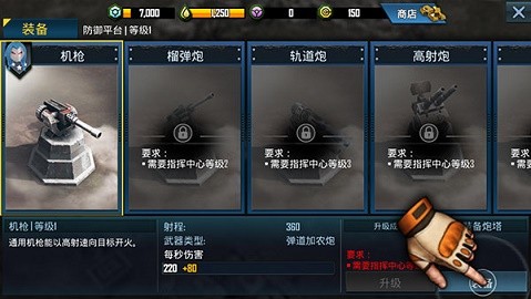 作战指挥官