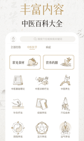 知源经络穴位