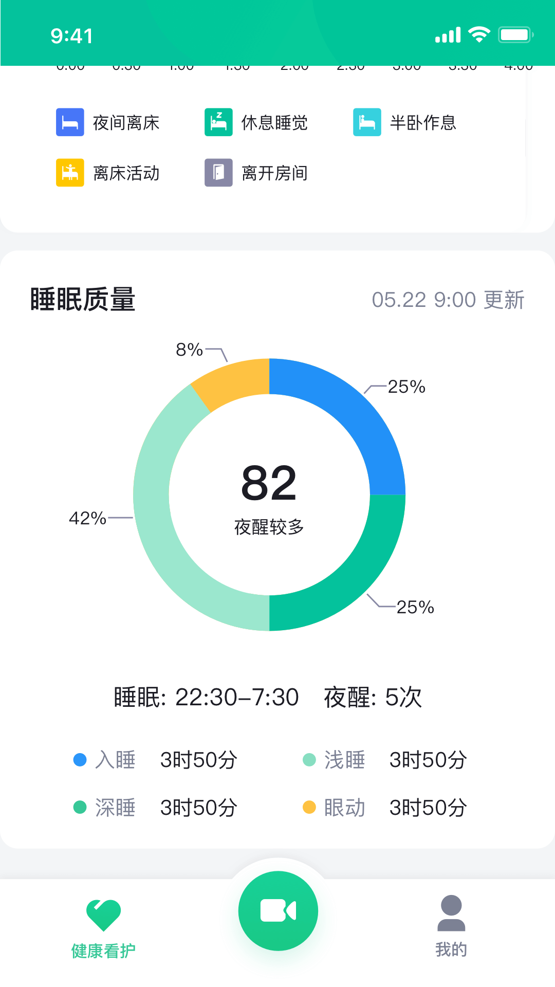 亲鹿看护app