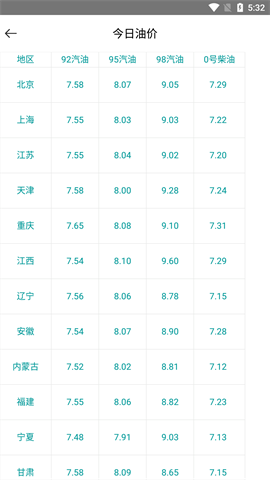 黑人工具箱
