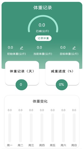 健康饮食