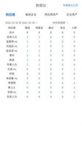 薪小宝招工app