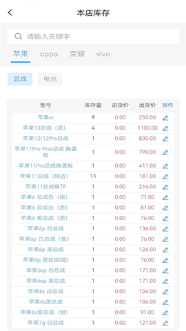 通讯邦