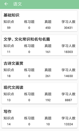 高考笔记app