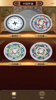 传统罗盘