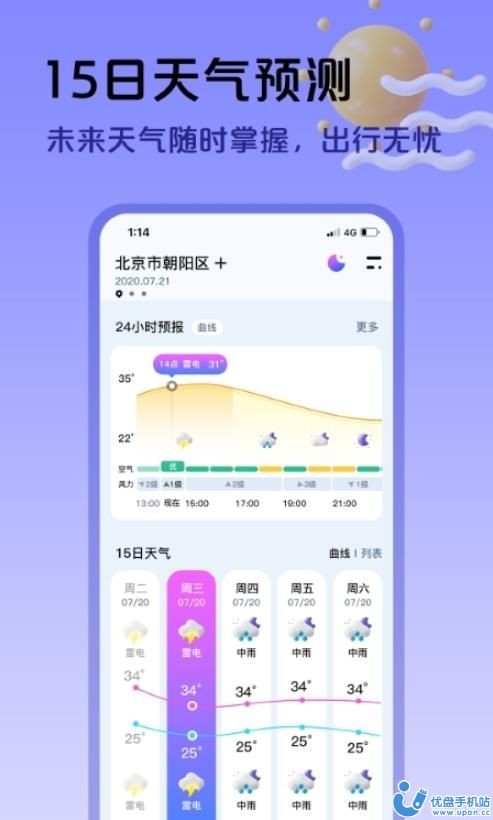 超准天气预报