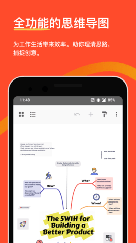 Xmind思维导图免费版app