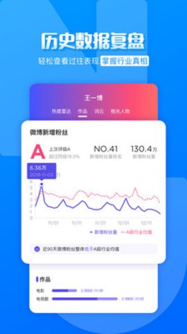 funji软件