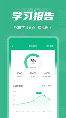高考志愿规划师考试聚题最新版