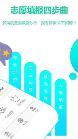 高考志愿君最新版