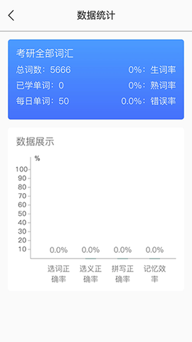 西瓜单词官方版