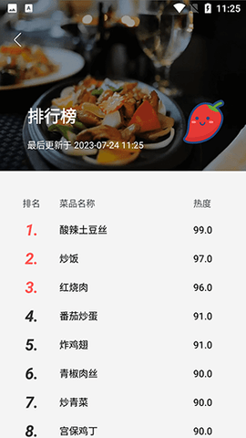 吃啥菜谱官方版