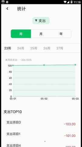 记一笔账最新版