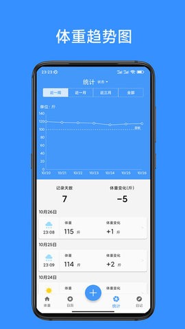 记体重本官方版