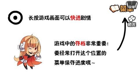 官居几品